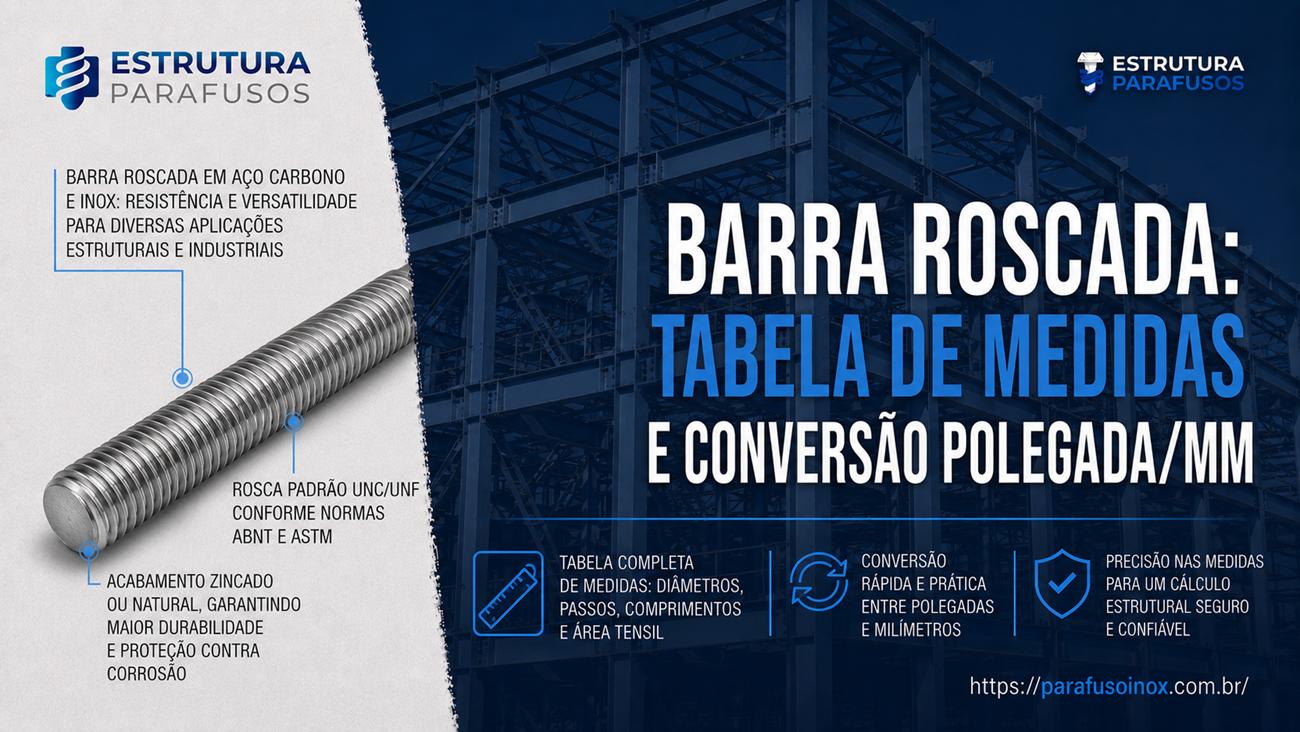 Barra roscada: tabela de medidas e conversão polegada/mm 2 barra roscada