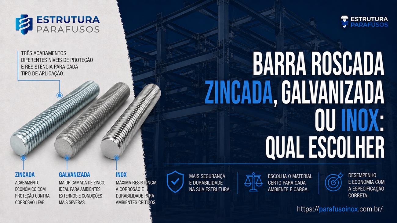 Tipos de barra roscada e aplicações