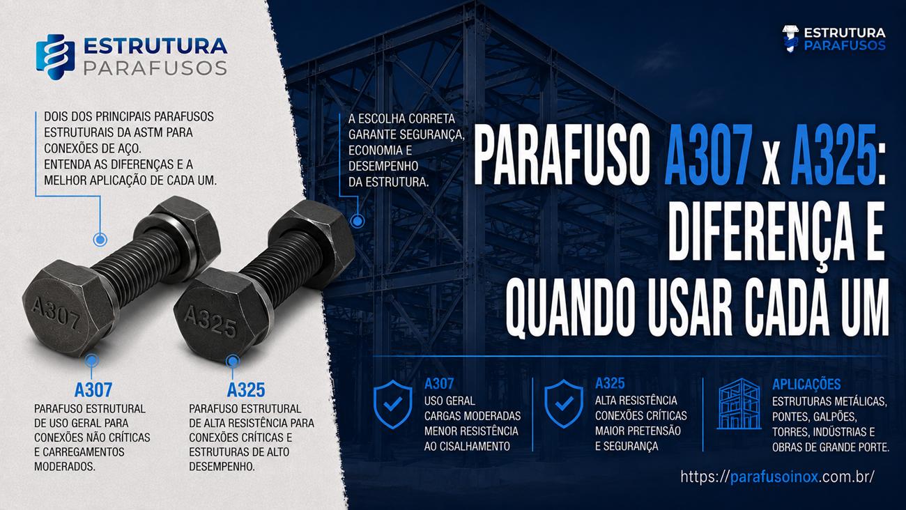 Parafuso A307 x A325: diferença e quando usar cada um 2 Comparação entre parafusos A307 e A325