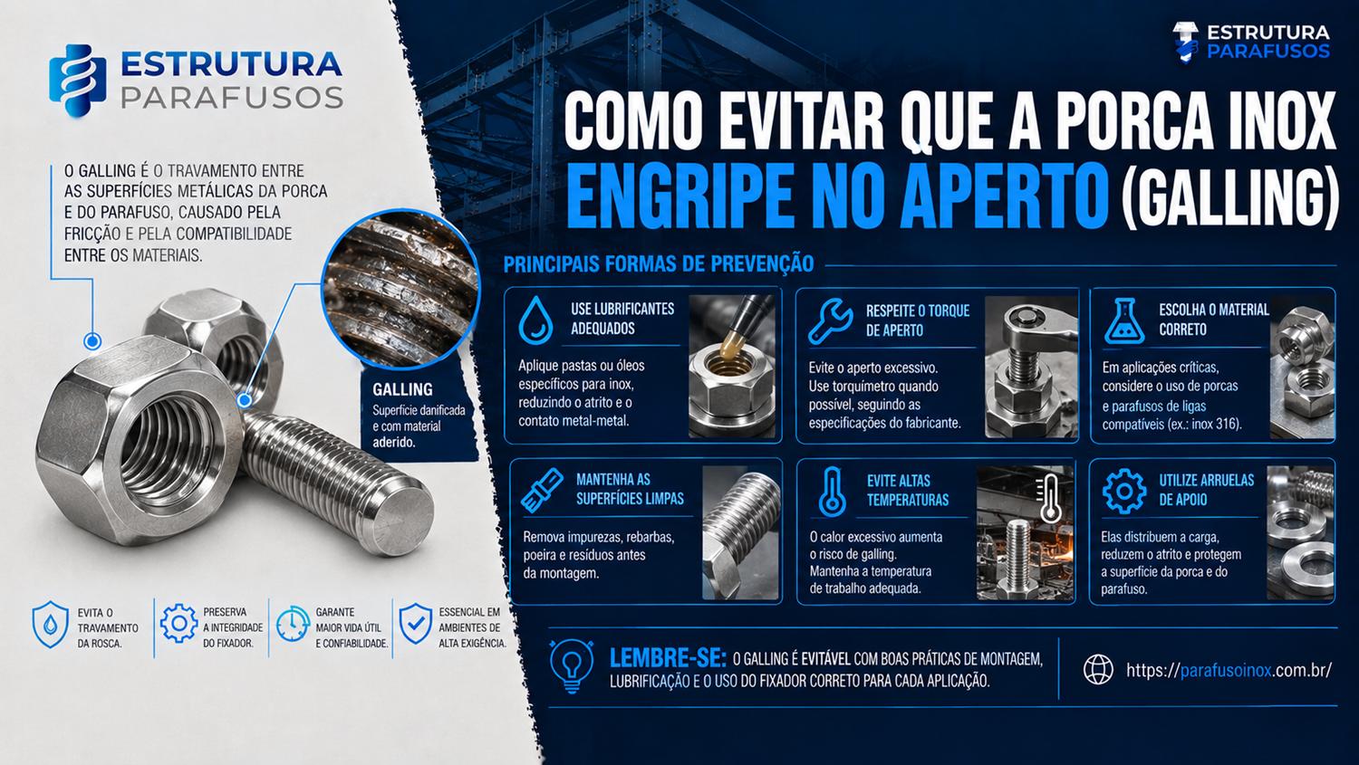 Prevenção de galing em parafusos inox