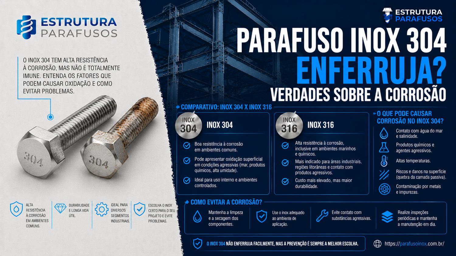 parafuso inox 304 inferruja?