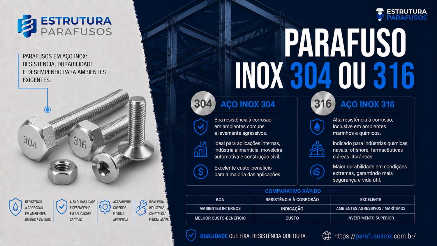 parafuso inox 304 ou 316