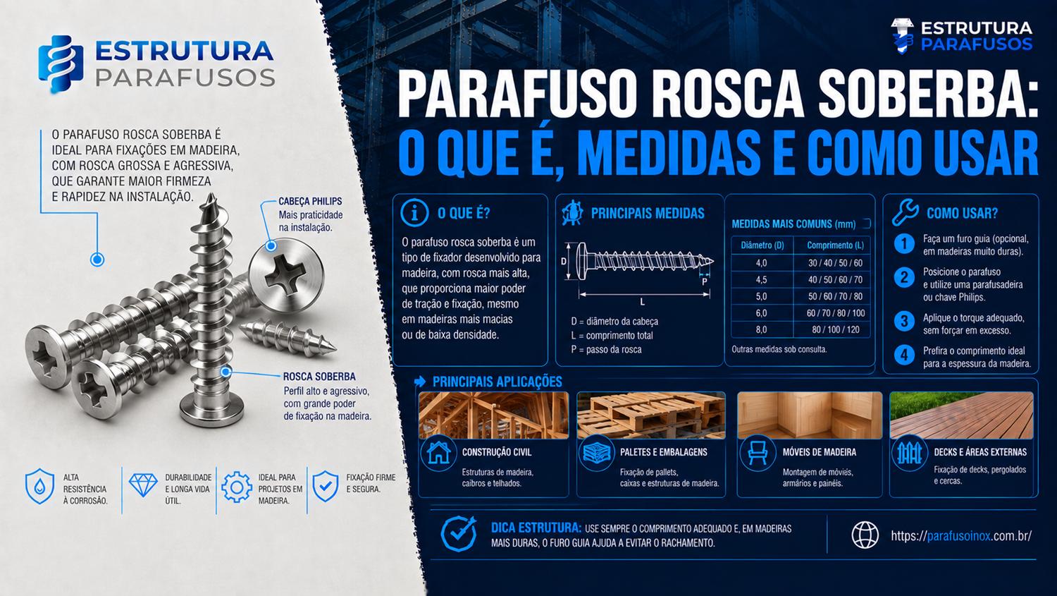 Informações sobre parafuso rosca soberba