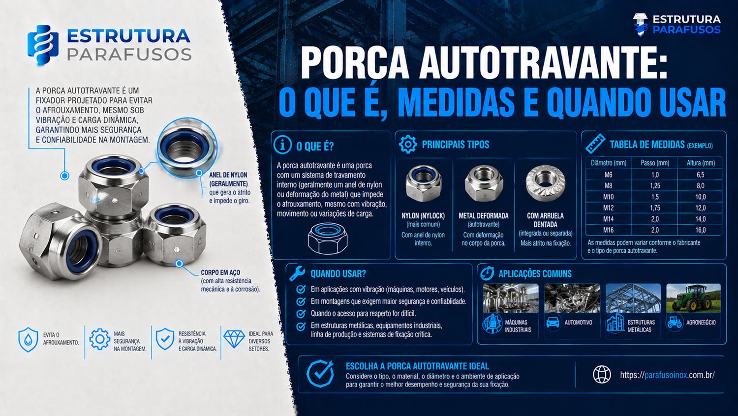 Informações sobre porcas autotravantes.